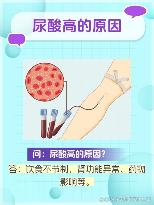 儿童尿酸高是何原因导致？-第3张图片-中州医学会