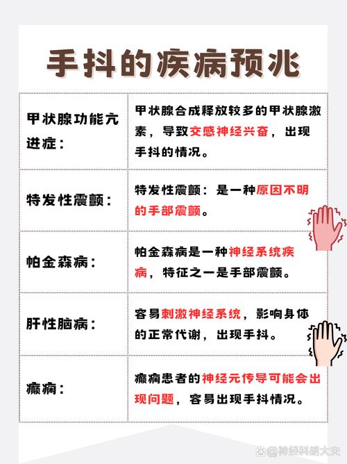 新生儿手抖是正常现象还是疾病信号？-第1张图片-中州医学会