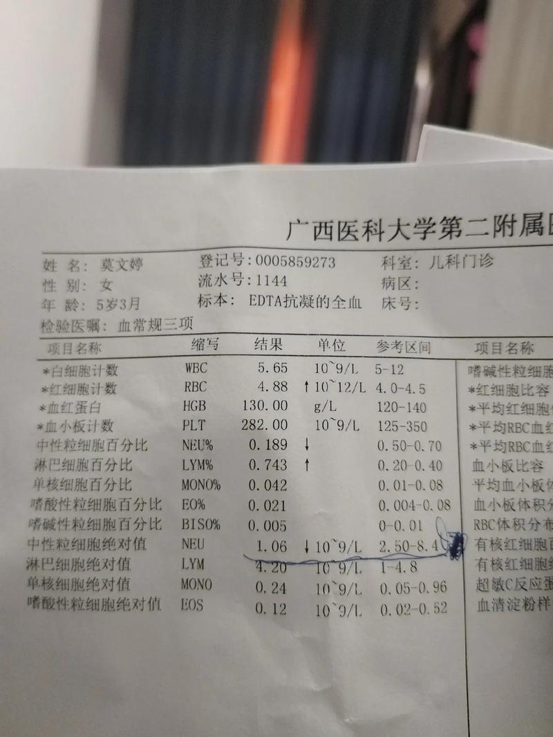 孕期中性粒细胞百分比偏高，是炎症还是孕期生理变化？-第2张图片-中州医学会