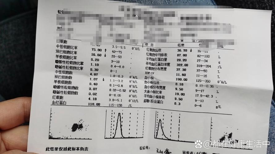 孕期中性粒细胞百分比偏高，是炎症还是孕期生理变化？-第3张图片-中州医学会