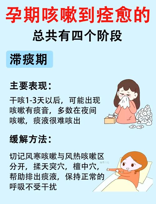孕期感冒嗓子疼，如何安全缓解？-第1张图片-中州医学会
