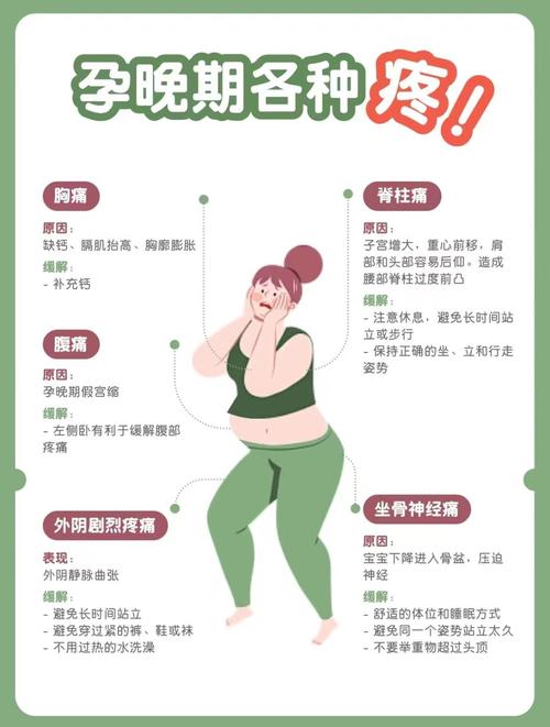 孕期腹痛是危险信号吗？-第1张图片-中州医学会