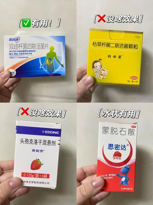 儿童急性肠炎吃什么药最管用-第3张图片-中州医学会