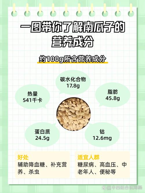 孕期血糖高可以吃南瓜子吗-第1张图片-中州医学会