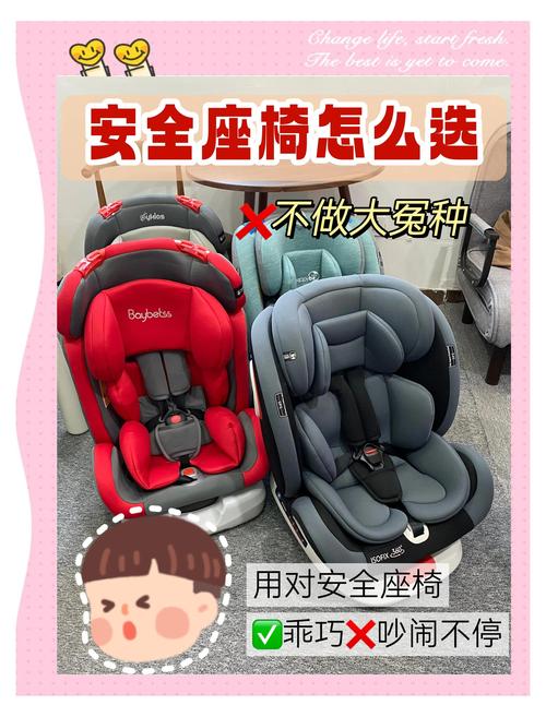 儿童安全座椅哪个牌子更安全可靠?-第3张图片-中州医学会 儿童安全座椅哪个牌子更安全可靠?-第3张图片-中州医学会