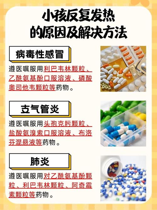 儿童反反复复发烧是什么原因-第3张图片-中州医学会