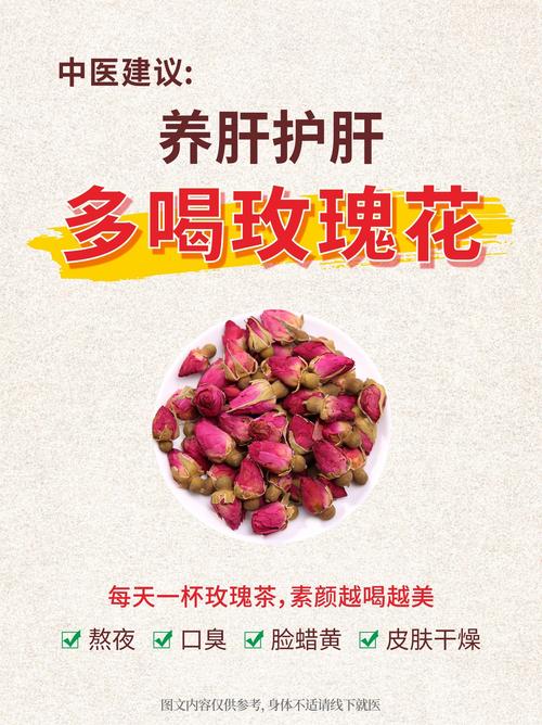孕期能喝玫瑰花茶吗？-第1张图片-中州医学会