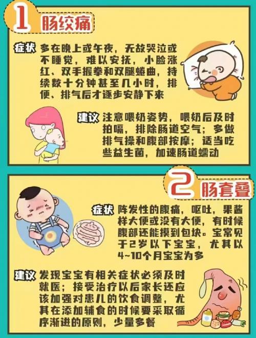 儿童肚子疼常见原因有哪些？-第1张图片-中州医学会