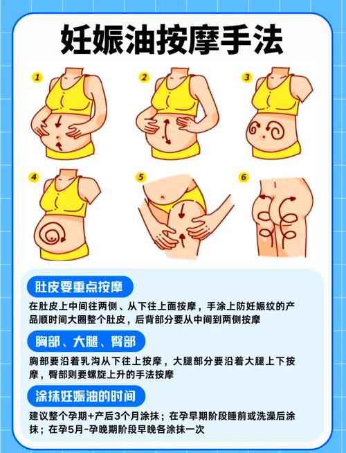 孕期防妊娠纹，抹什么最有效？-第1张图片-中州医学会