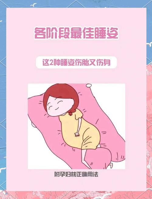 孕期睡姿不对，怎么睡才舒服又安全？-第2张图片-中州医学会
