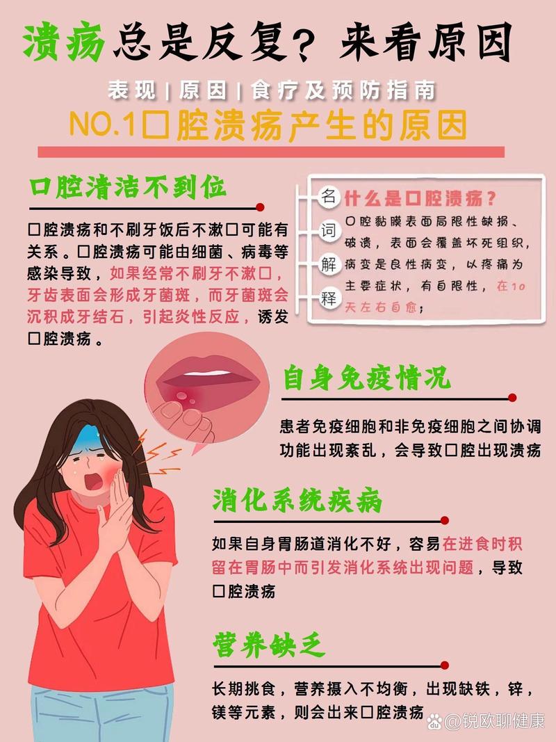儿童口腔溃疡频发,是缺营养还是免疫力差?-第2张图片-中州医学会 儿童口腔溃疡频发,是缺营养还是免疫力差?-第2张图片-中州医学会