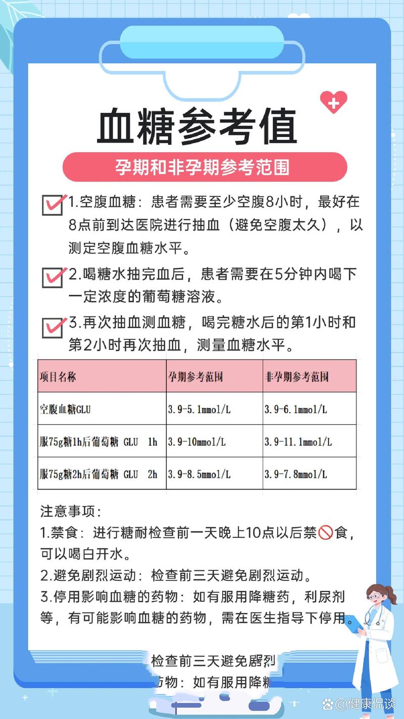 孕期餐后两小时血糖正常值是多少？-第3张图片-中州医学会