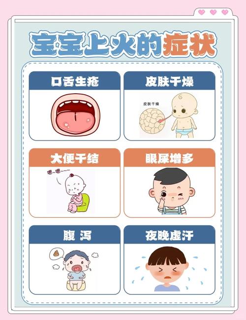 宝宝喝奶粉上火怎么办?-第3张图片-中州医学会 宝宝喝奶粉上火怎么办?-第3张图片-中州医学会