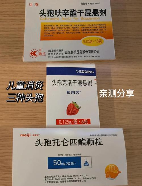 儿童头孢克肟颗粒达力芬用量是多少？-第3张图片-中州医学会