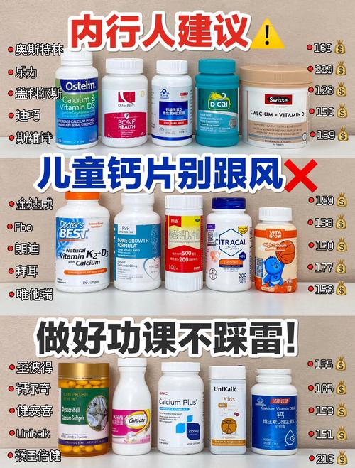 儿童钙片什么时间吃吸收最好？-第1张图片-中州医学会