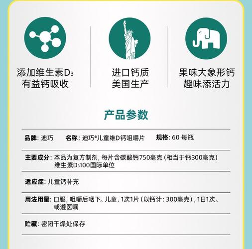 迪巧儿童维D钙片,吃对了吗?-第2张图片-中州医学会 迪巧儿童维D钙片,吃对了吗?-第2张图片-中州医学会