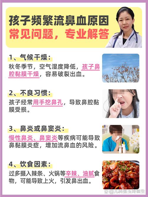 孕期流鼻血是何原因所致?-第3张图片-中州医学会 孕期流鼻血是何原因所致?-第3张图片-中州医学会