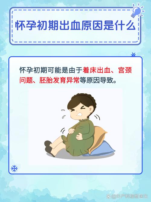 怀孕出血究竟是什么原因导致的？-第3张图片-中州医学会