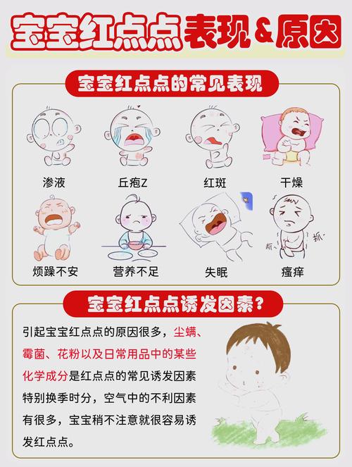 新生儿红点是啥原因？-第2张图片-中州医学会