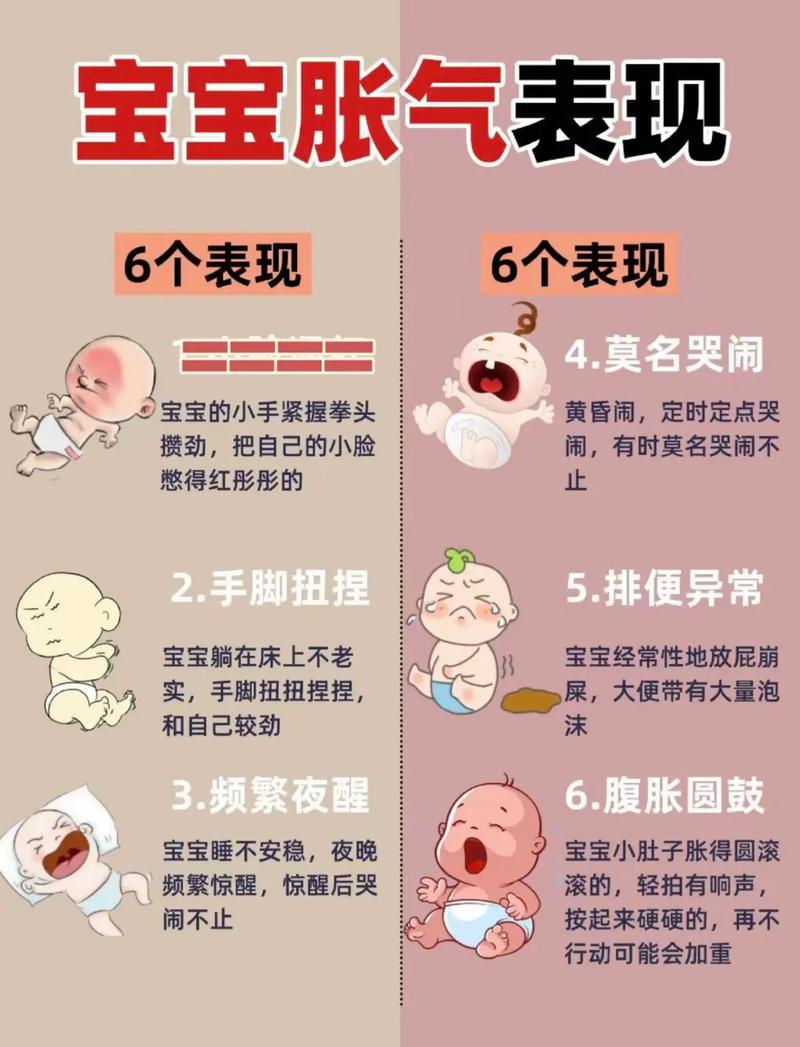 新生儿胀气快速解决，试试这招？-第1张图片-中州医学会