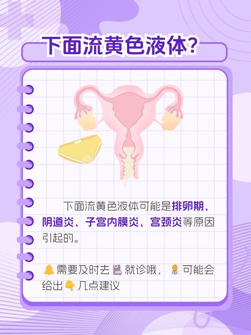 怀孕流黄水是正常现象吗？-第2张图片-中州医学会