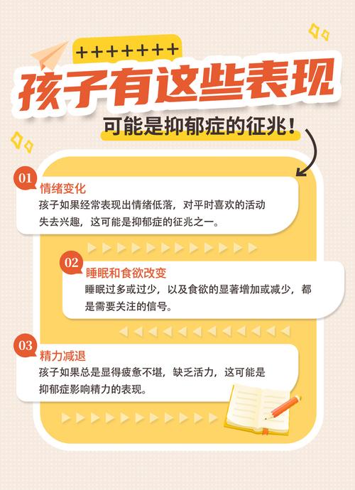 儿童抑郁症表现症状有哪些？-第1张图片-中州医学会