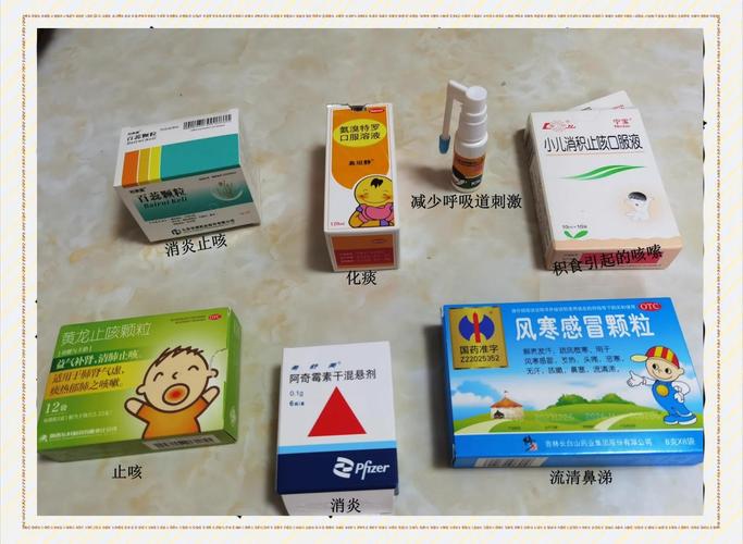 儿童止咳药哪种效果好？-第3张图片-中州医学会