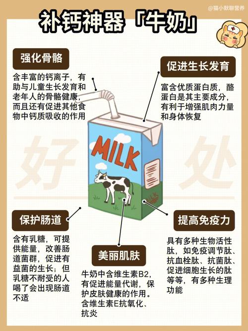孕期喝牛奶，到底有啥好处？-第3张图片-中州医学会