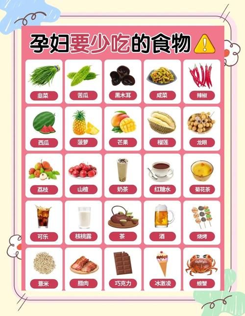 孕期饮食禁忌有哪些？-第1张图片-中州医学会