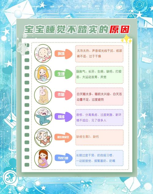 新生儿夜醒频繁，是生理需求还是另有原因？-第1张图片-中州医学会