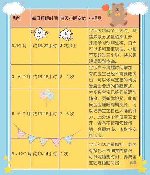 新生儿夜醒频繁，是生理需求还是另有原因？-第2张图片-中州医学会