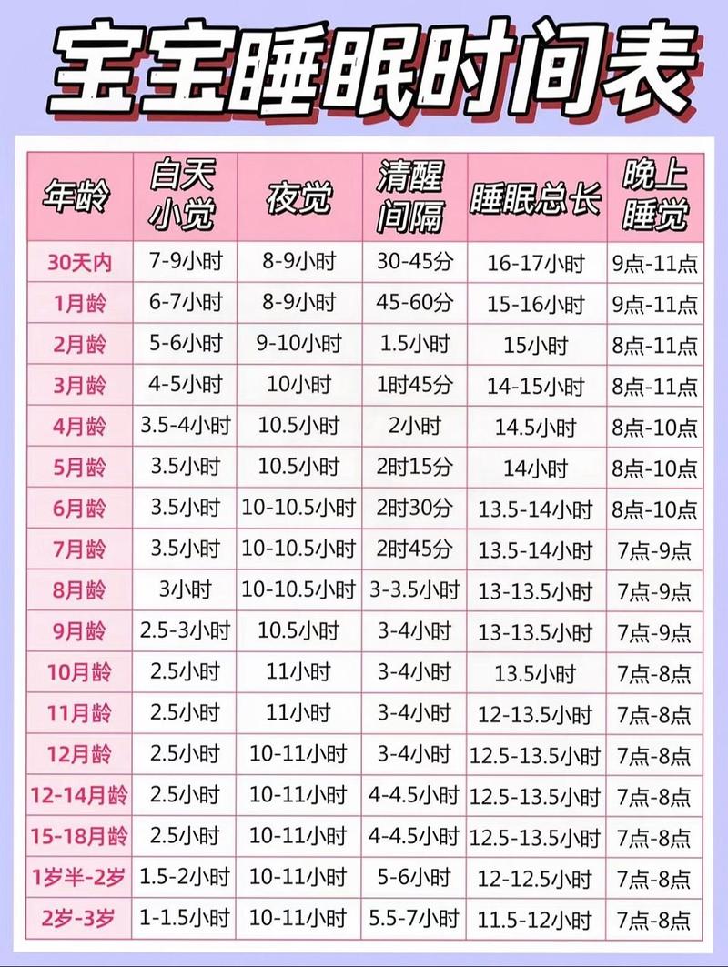 新生儿为何昼夜颠倒，白天不睡晚上睡？-第2张图片-中州医学会