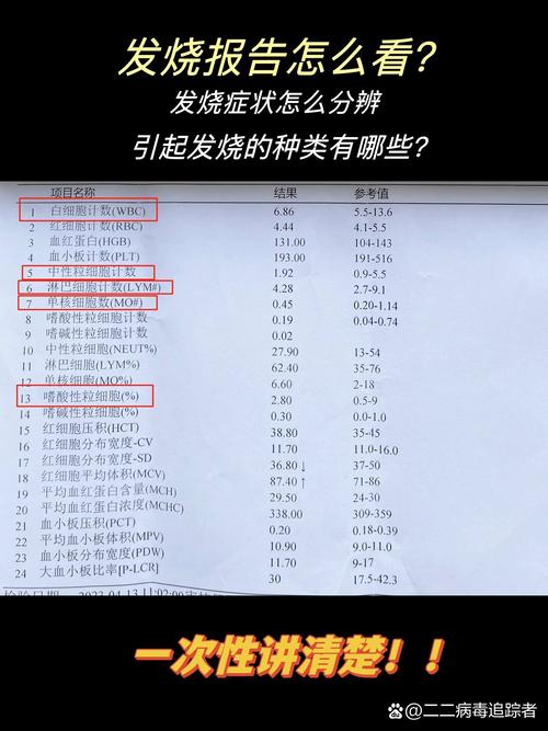 新生儿血项36000却没发烧，是何原因？-第2张图片-中州医学会