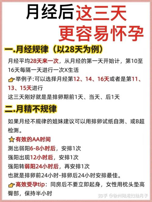 易孕期和排卵期是一回事吗？-第3张图片-中州医学会