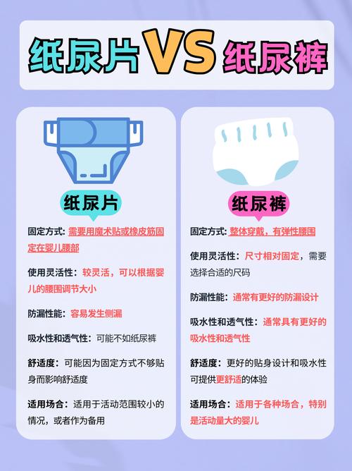 冬天新生儿尿布尿不湿怎么选？-第1张图片-中州医学会