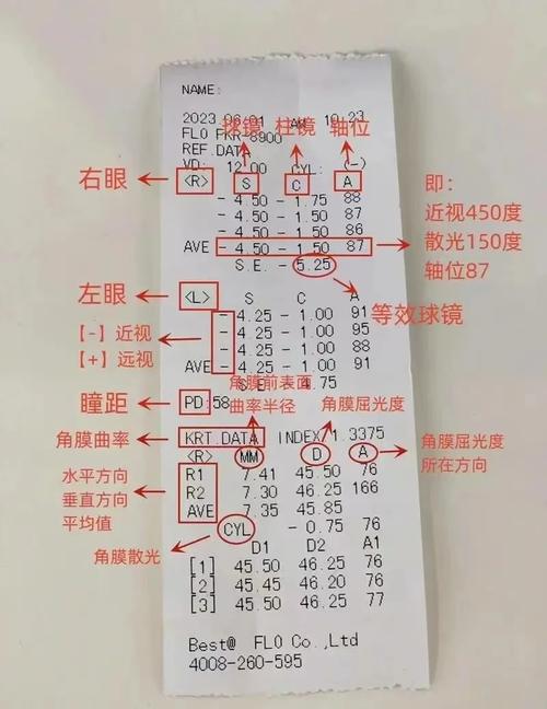 新生儿视力怎么判断才正常？-第2张图片-中州医学会