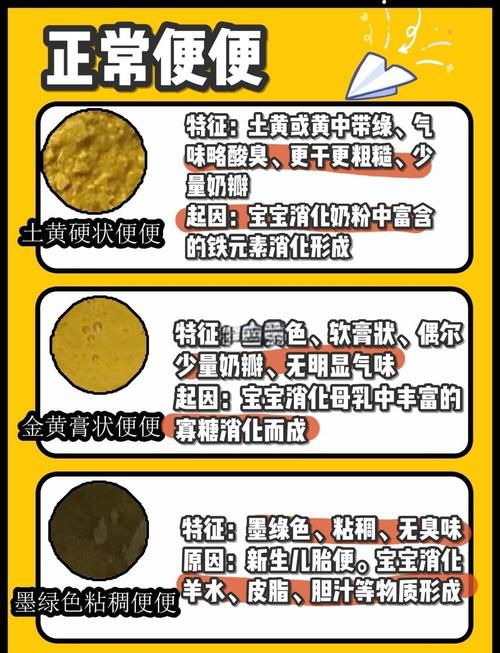 新生儿一天拉十次大便正常吗-第2张图片-中州医学会