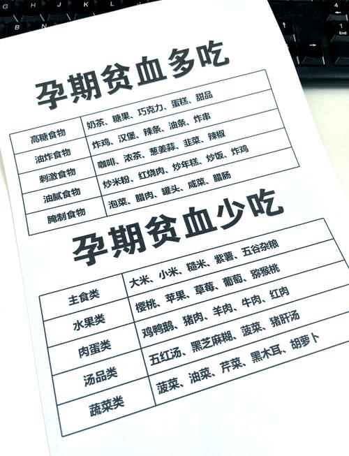 孕期贫血因何而起？-第1张图片-中州医学会