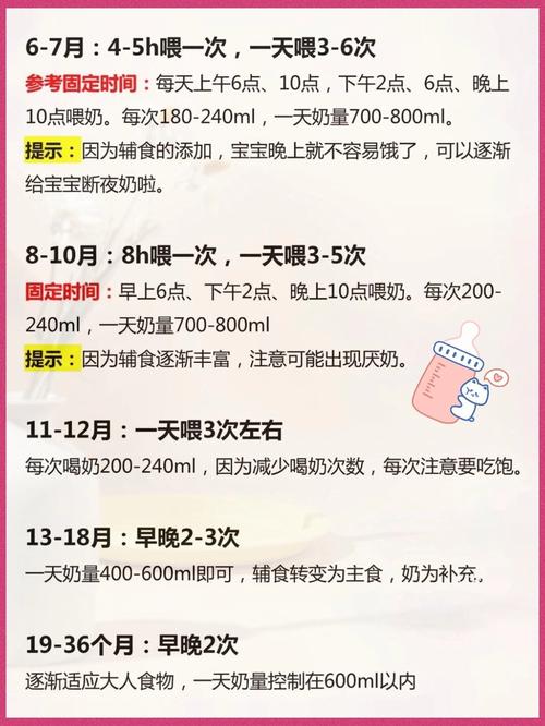 新生儿几小时喂一次奶合适?-第1张图片-中州医学会 新生儿几小时喂一次奶合适?-第1张图片-中州医学会