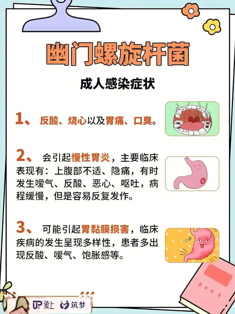 儿童感染幽门螺旋杆菌怎么办？-第1张图片-中州医学会