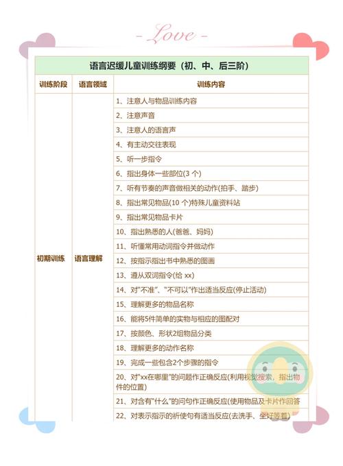 儿童发育迟缓打鼠神经是否有效？-第1张图片-中州医学会