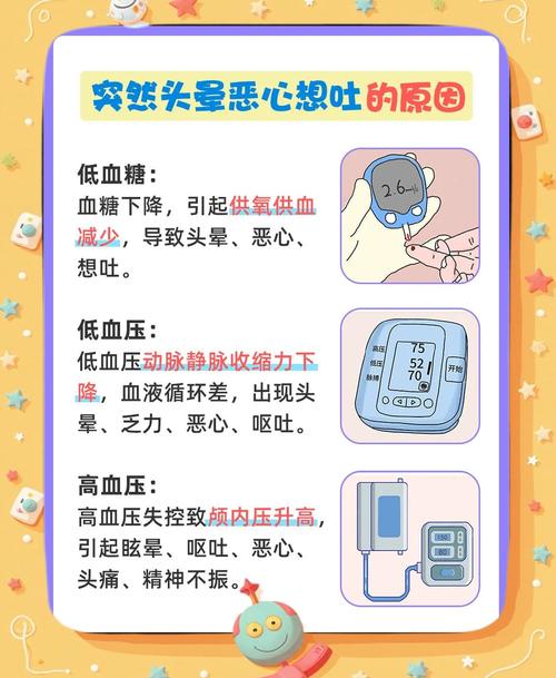 儿童头晕恶心想吐，是啥原因引起的？-第3张图片-中州医学会