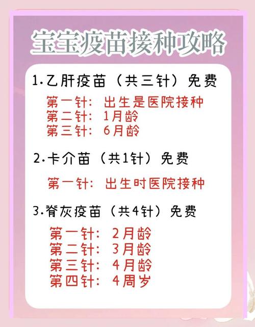 儿童自费疫苗哪些必打？关键决策点是什么？-第3张图片-中州医学会