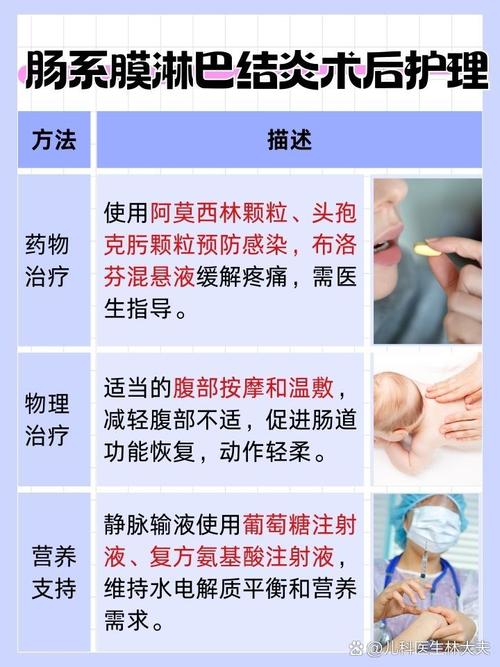 儿童肠系膜淋巴结肿大严重吗?-第1张图片-中州医学会 儿童肠系膜淋巴结肿大严重吗?-第1张图片-中州医学会