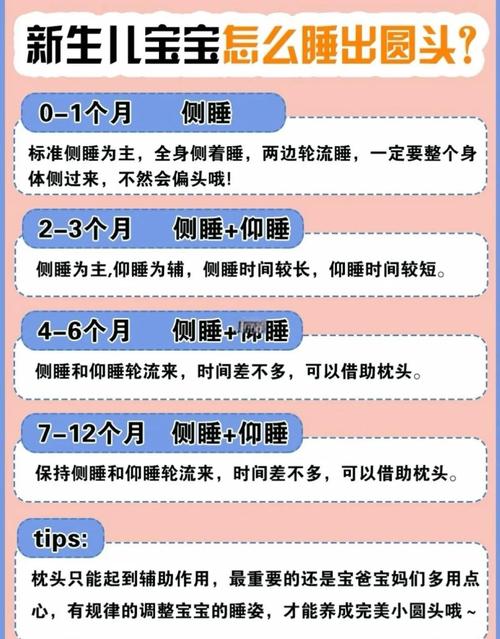 新生儿总侧头睡觉，需纠正吗？-第1张图片-中州医学会