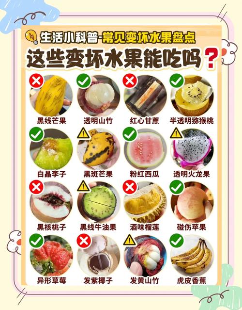 孕期水果过量，对宝宝和自己有何影响？-第2张图片-中州医学会