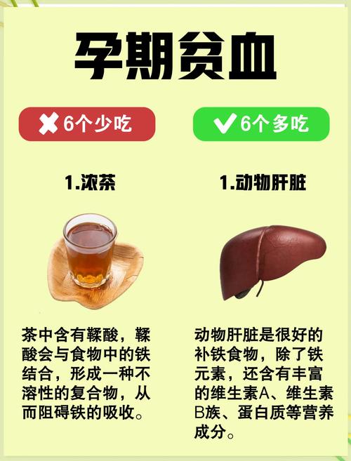 孕期贫血吃什么能补？-第2张图片-中州医学会