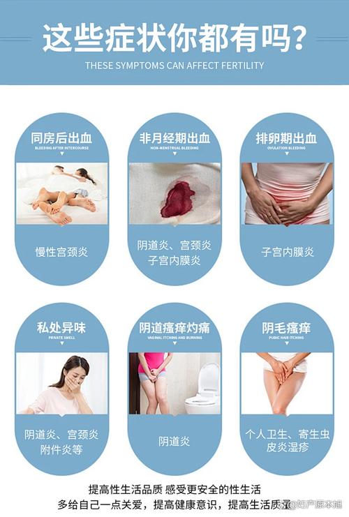 孕期妇科炎症怎么办？-第3张图片-中州医学会