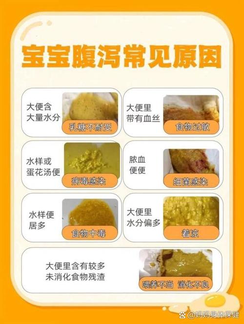 新生儿吃母乳为何会拉稀？-第1张图片-中州医学会