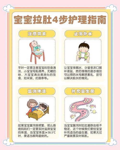 新生儿拉肚子怎么办？-第2张图片-中州医学会